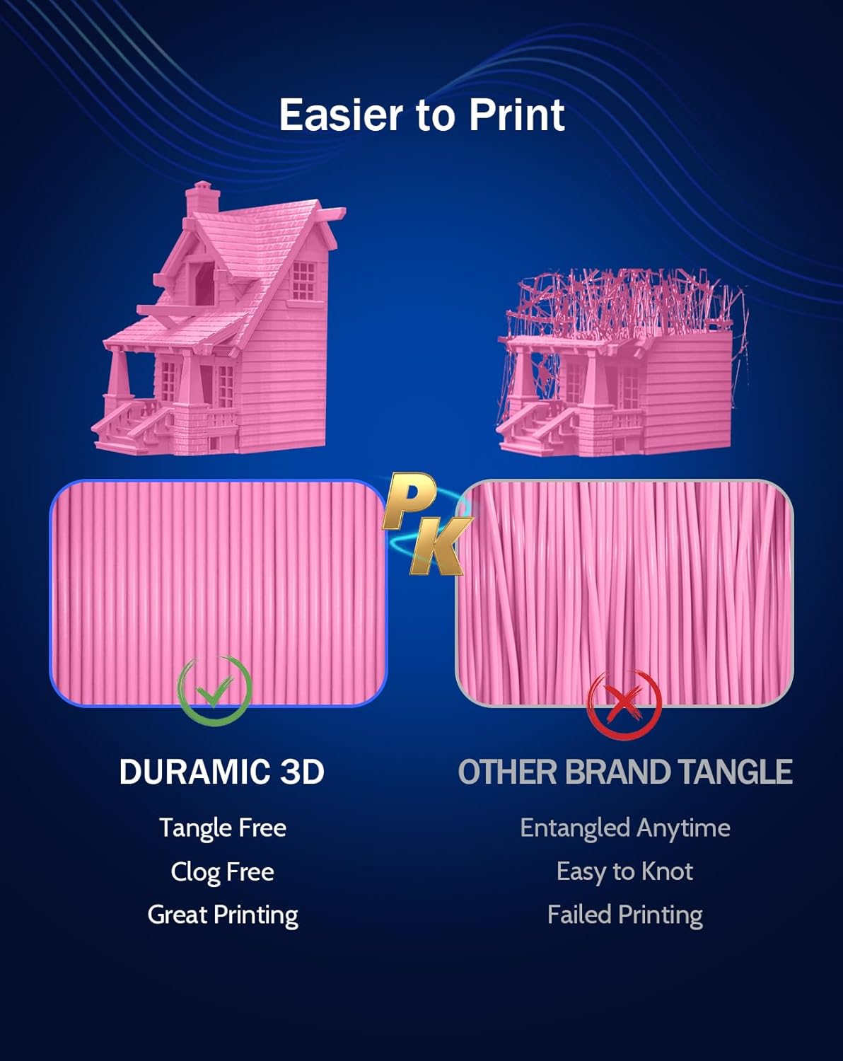 حزمة خيوط طباعة ثلاثية الأبعاد - مراجعة Tpu Flexible Filament وسعره