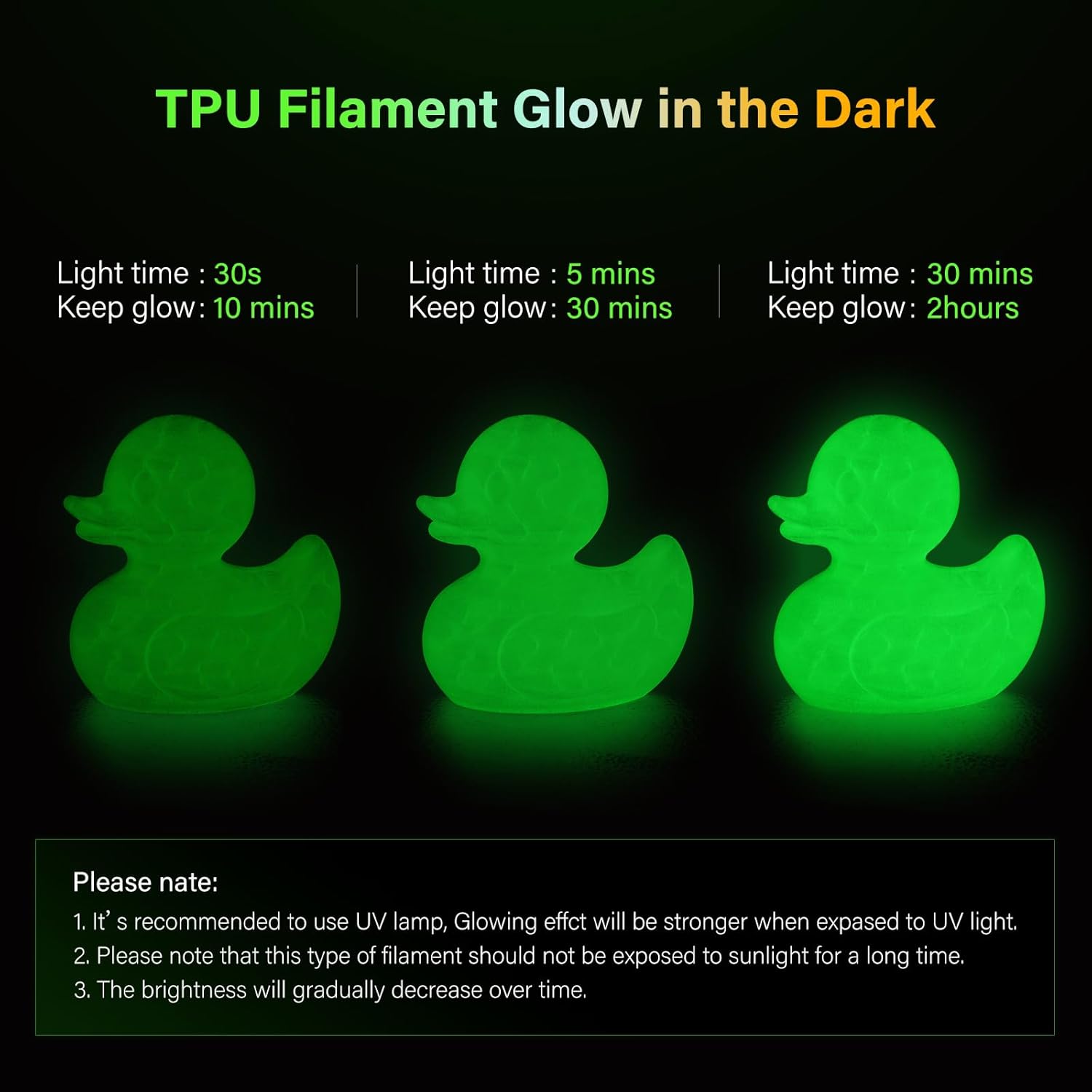 خيوط طابعة ثلاثية الأبعاد من م - مراجعة Tpu Flexible Filament وسعره