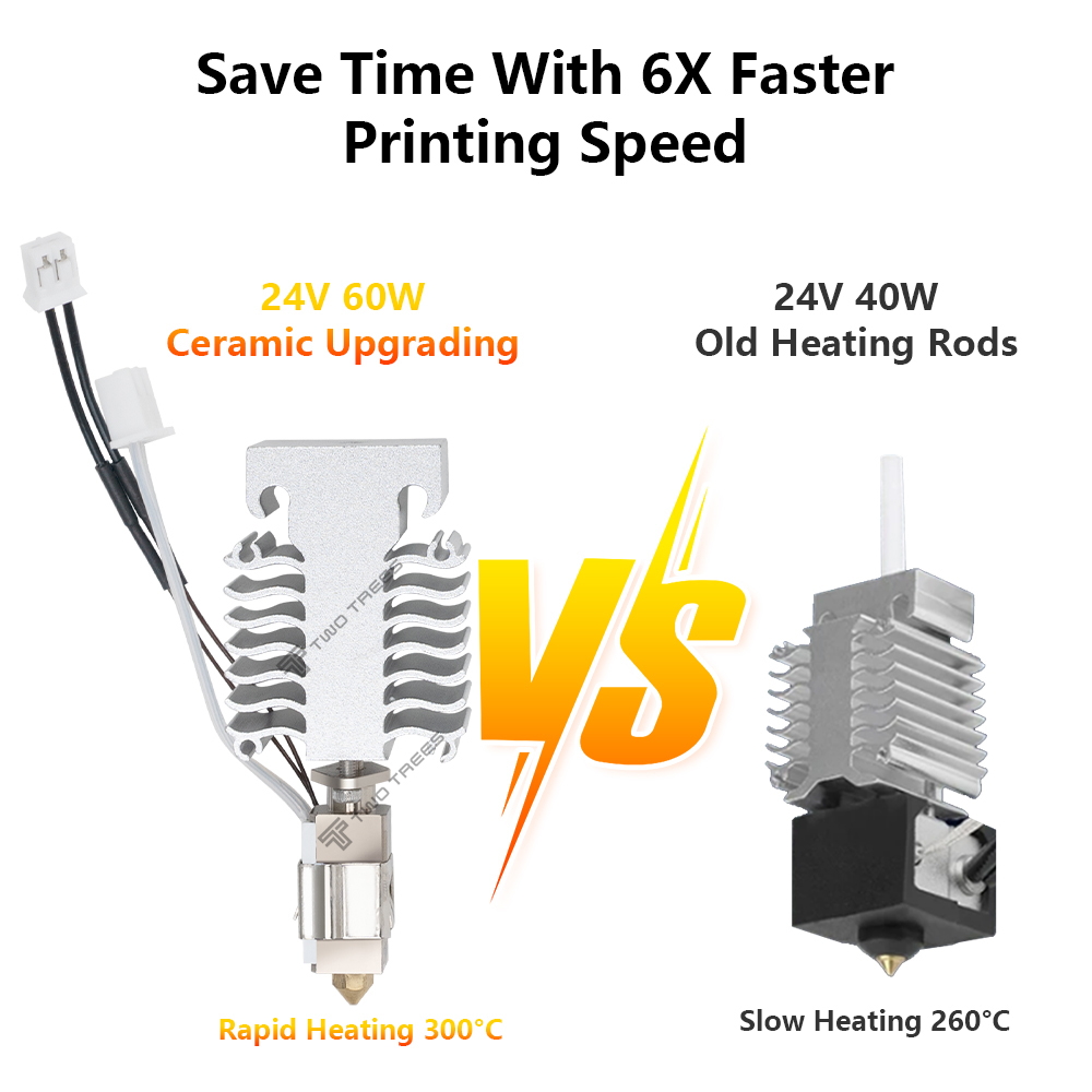Hotend عدة ل Creality أندر 3 V - مراجعة Creality Printer Ender 3 وسعره