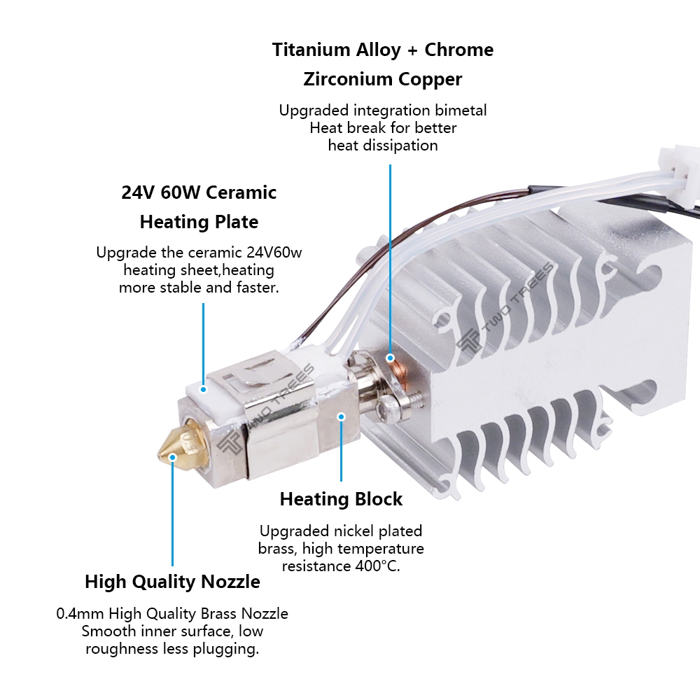 Hotend عدة ل Creality أندر 3 V - مراجعة Creality Printer Ender 3 وسعره