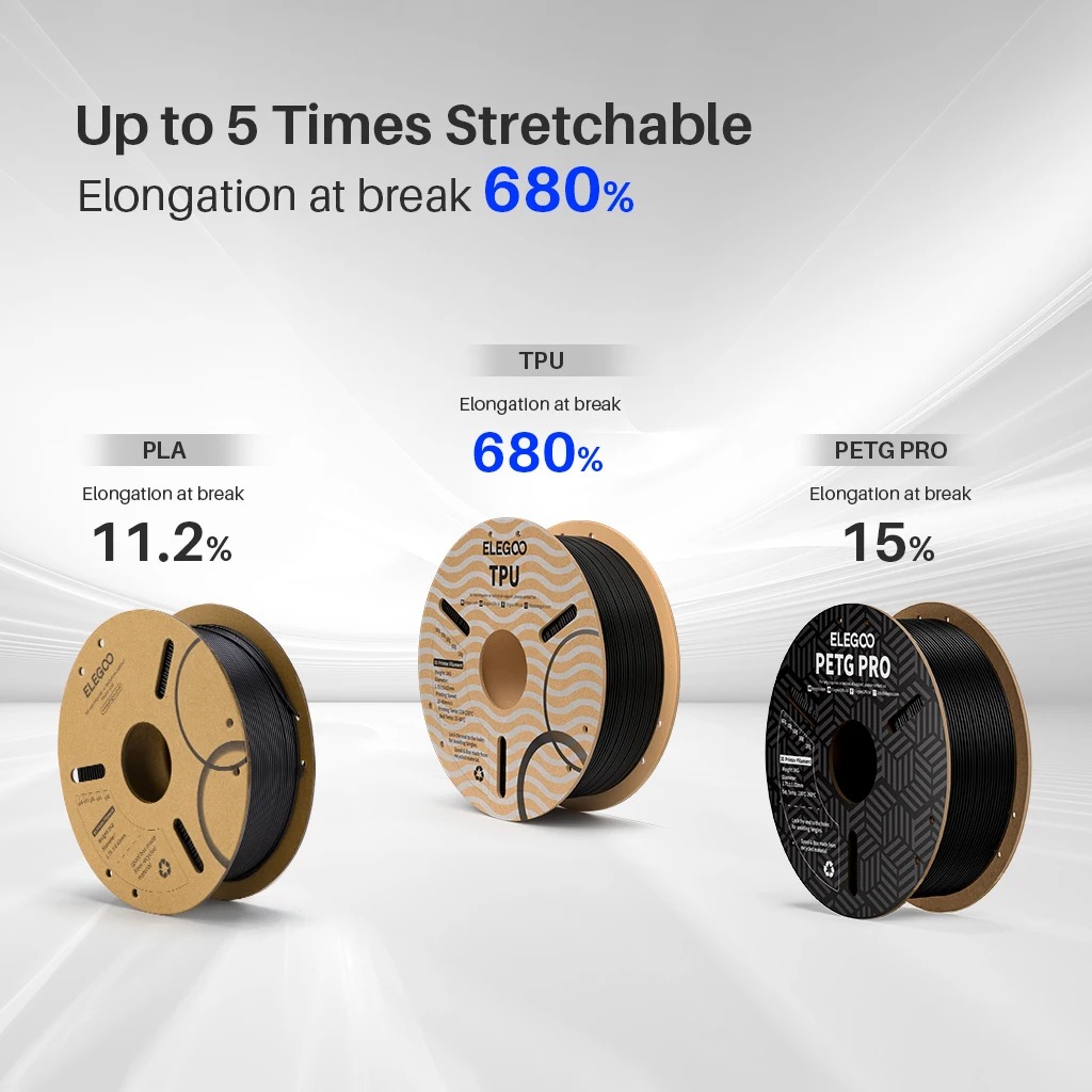 خيوط TPU من ELEGOO بوزن 10 كجم - مراجعة Tpu Flexible Filament وسعره