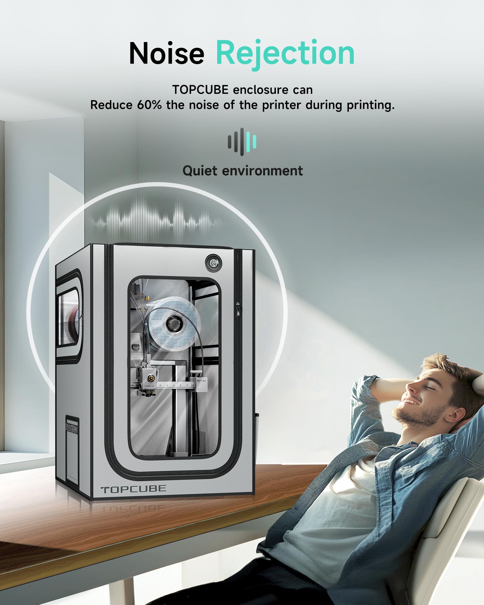غلاف طابعة ثلاثية الأبعاد من Y - مراجعة 3D Printing Housing وسعره
